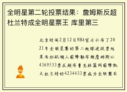 全明星第二轮投票结果:詹姆斯反超杜兰特成全明星票王 库里第三